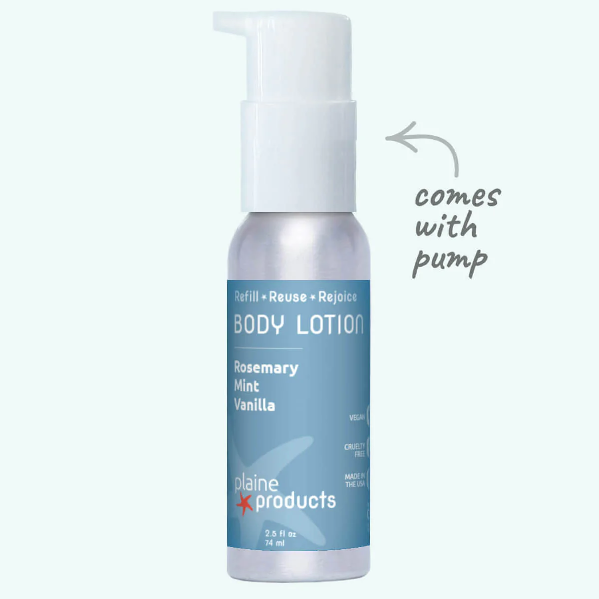 Body Lotion - Image 5